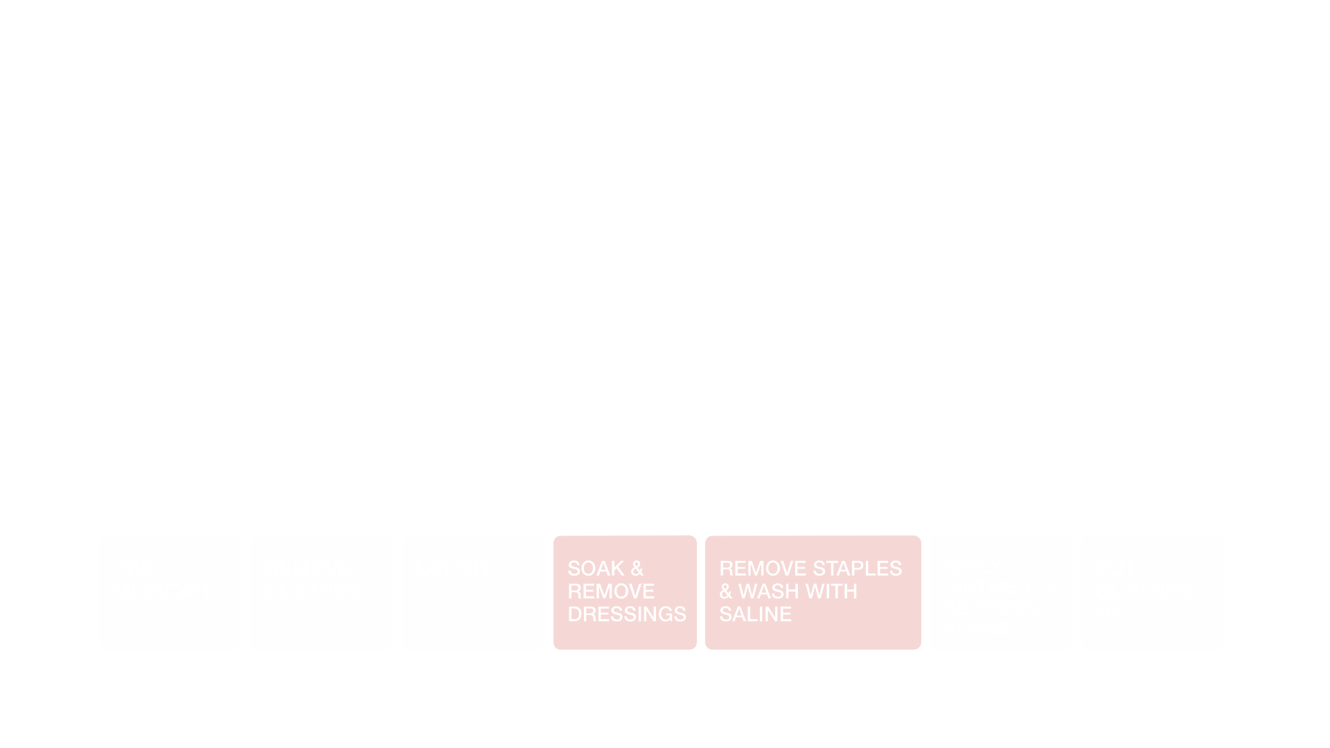 PatientJourney